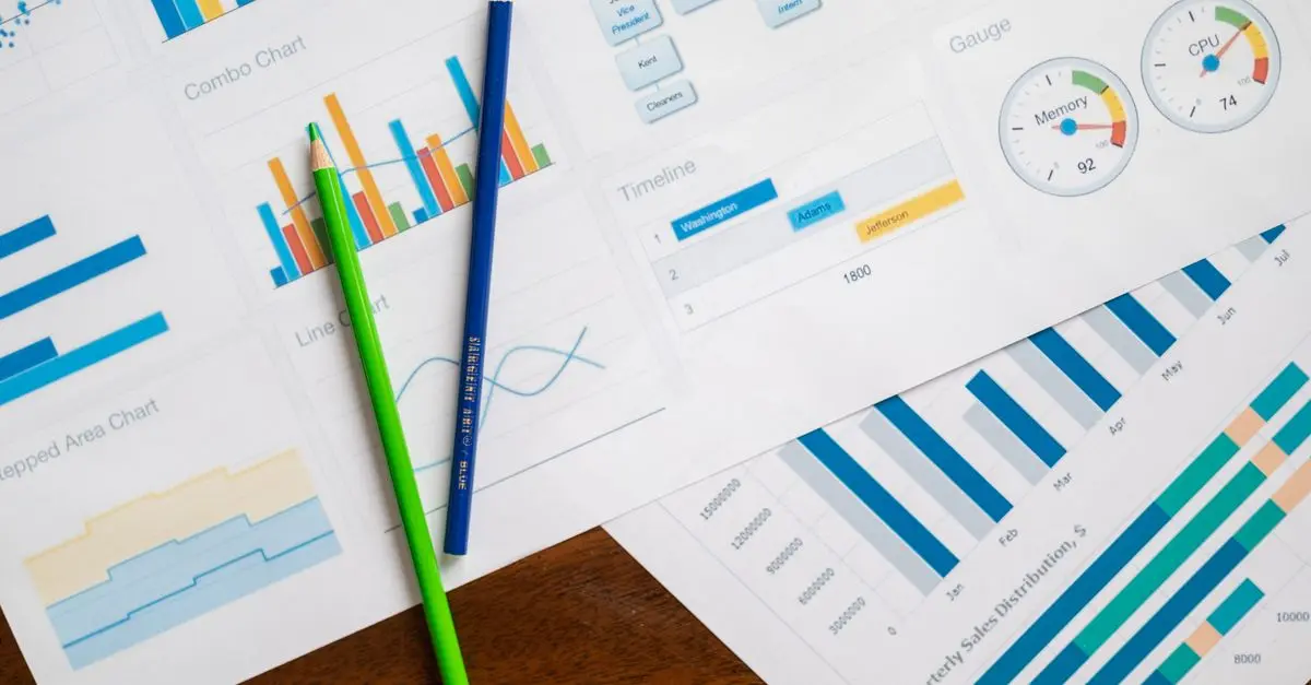 Comment Élaborer un Plan Finance sur Mesure pour Vous
