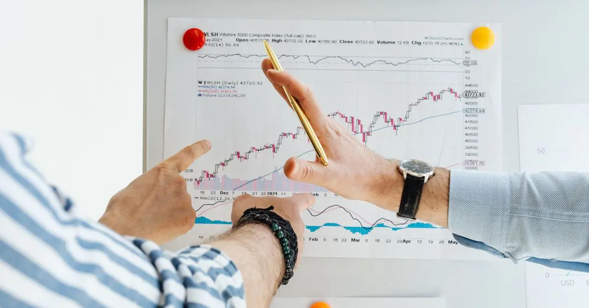 Les Meilleures Pratiques pour Établir un Plan Finance Résilient