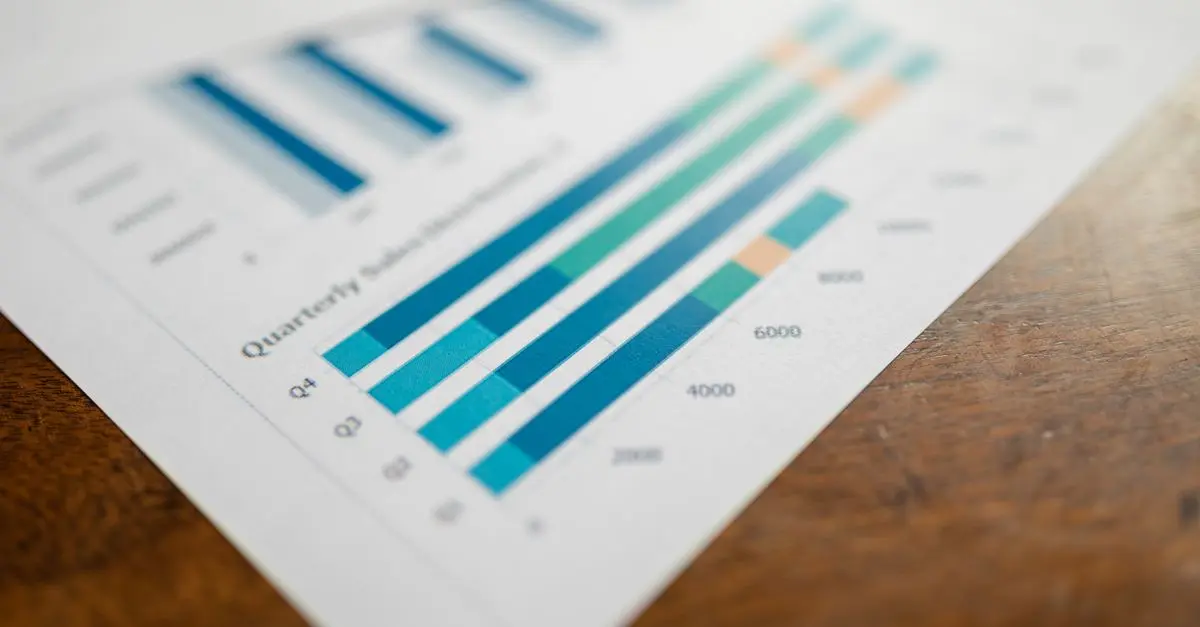 Comment Établir un Plan Financier: Guide Complet