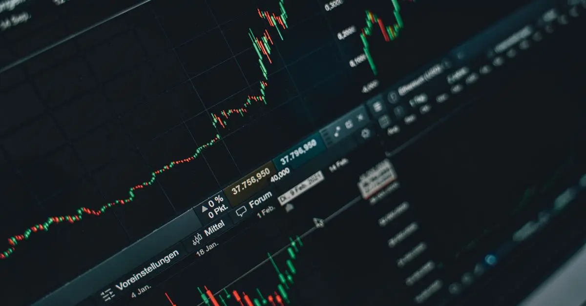 Analyse des Tendances Financières 2026